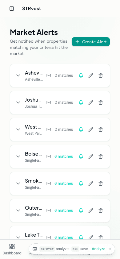 Market Alerts list with six active alerts across Asheville, Joshua Tree, West Palm Beach, Boise, Smoky Mountains, and Outer Banks — most with six live listing matches