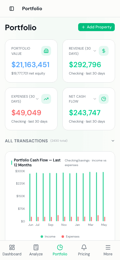 Portfolio dashboard with $21M portfolio value, $292,796 30-day revenue, $49,049 expenses, and a 12-month income vs expenses bar chart